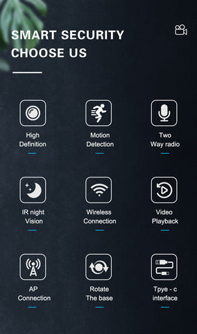 Square Indoor Camera for Home Security, 1080P WiFi Security Camera for Pet/ Baby Monitor, Privacy Mode, 2-Way Audio, Night Vision, AI Detection, SD Card Storage