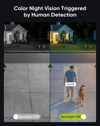 HR500 – Zewnętrzna kamera monitoringu PoE IP 5MP PT z AI, wykrywanie ludzi i pojazdów, slot microSD