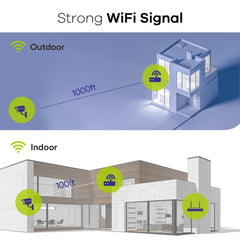 5MP 10-Channel Wireless Security Camera System, 8MP NVR, 5MP Cameras, Two-Way Audio, IP66 Waterproof, Smart AI Human Detection, Work With Alexa