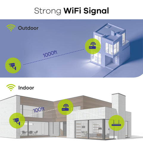 Certified Refurbished, 3MP 10-Channel Wireless Security Camera System, 8MP NVR, 4 Bullet Audio 3MP WiFi IP Cameras, AI Human Detection, Work With Alexa