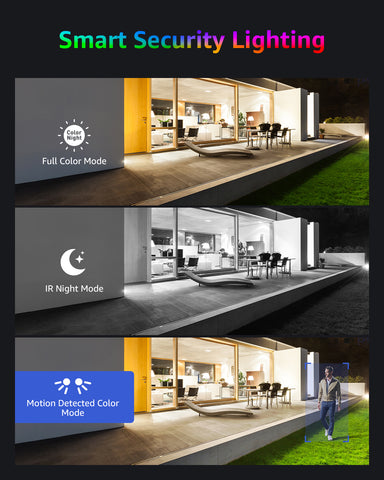 ANNKE H1200 - Zestaw do Monitoringu PoE 4 Kamery 4K 12MP z 8-Kanałowy Rejestratorem NVR z HDD 2 TB, Noktowizja Pelny Kolor & EXIR, Wykrywanie Ludzi i Pojazdów, H.265+, Wbudowany Mikrofon, IP67