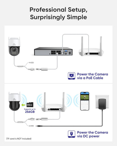 HR500 – Zewnętrzna kamera monitoringu PoE IP 5MP PT z AI, wykrywanie ludzi i pojazdów, slot microSD