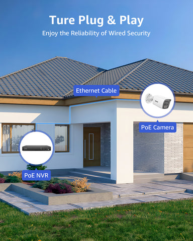 ANNKE H1200 - Zestaw do Monitoringu PoE 4 Kamery 4K 12MP z 8-Kanałowy Rejestratorem NVR z HDD 2 TB, Noktowizja Pelny Kolor & EXIR, Wykrywanie Ludzi i Pojazdów, H.265+, Wbudowany Mikrofon, IP67