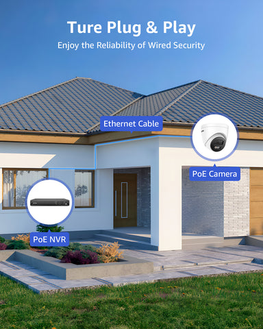 ANNKE H1200 - Zestaw do Monitoringu PoE 4 Kamery 4K 12MP z 8-Kanałowy Rejestratorem NVR z HDD 2 TB, Noktowizja Pelny Kolor & EXIR, Wykrywanie Ludzi i Pojazdów, H.265+, Wbudowany Mikrofon, IP67