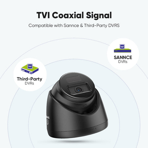 5MP 8-Channel Wired Security DVR System with 6pcs 2MP Outdoor CCTV Cameras, Smart Human / Vehicle / Motion Detection