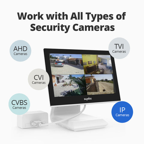 5MP 4 Channel Hybrid 5-in-1 CCTV Digital Video Recorder w/ 10.1¡° LCD Colorful Monitor