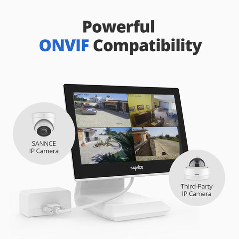 5MP 4 Channel Hybrid 5-in-1 CCTV Digital Video Recorder w/ 10.1?¡ã LCD Colorful Monitor