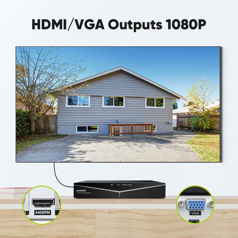 1080p 16 Channel 16 Camera Outdoor Wired Security System, Smart Motion Detection, 100 ft Infrared Night Vision, IP67 Weatherproof