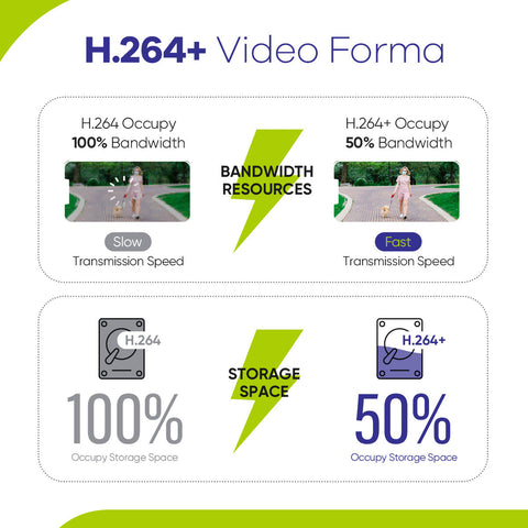 1080P 16-Channel Security DVR Hybrid 5-in-1 Video Recorder For CCTV Camera, Motion Detection, Email Alerts