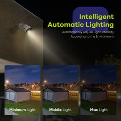 SANNCE Full Color Night Vision 1080P TVI Bullet Wired Security Camera, 2 Warm Lights, IP66 Weatherproof for Indoor Outdoor, 100ft Clear Full Color Night Vision, No Power Supply