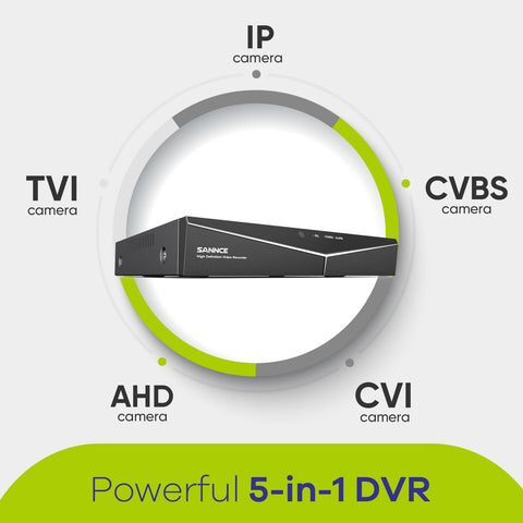 5MP 8 Channel Hybrid 5-in-1 CCTV Digital Video Recorder, 2TB HDD, Motion Detection, Support IP & Analog Cameras