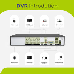 Certified Refurbished 5MP 8 Channel Hybrid 5-in-1 CCTV Digital Video Recorder, Motion Detection, Support IP & Analog Cameras