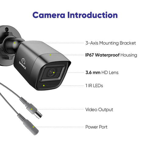 5MP 8-Channel Wired Security DVR System with 8pcs 2MP Outdoor CCTV Cameras, Smart Human / Vehicle / Motion Detection