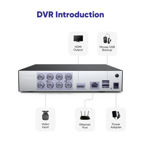 8 Channel 5MP Wired Security Camera System - Hybrid DVR, 2pcs 2MP Bullet Cameras, Outdoor & Indoor, Smart Motion Detection, Remote Access