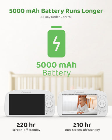 Elektroniczna niania SANNCE 1080p z kamerą i ekranem 5,5" – obrotowa kamera, detekcja dźwięku, ruchu i temperatury, kołysanki, bateria 5000 mAh