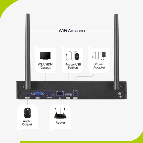 Certified Refurbished, 3MP 10-Channel Wireless Security Camera System, 8MP NVR, 4 Bullet Audio 3MP WiFi IP Cameras, AI Human Detection, Work With Alexa